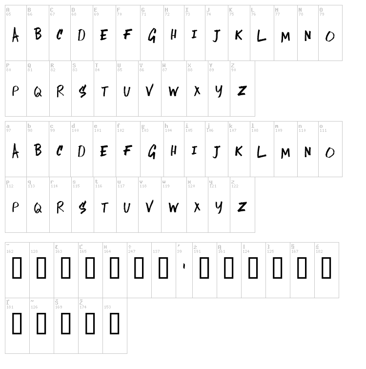 Lost in the Sound font map
